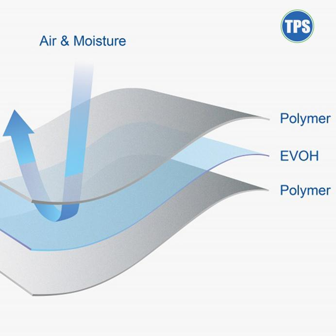 high-barrier-flexible-packaging-2026 high-barrier-flexible-packaging-2026