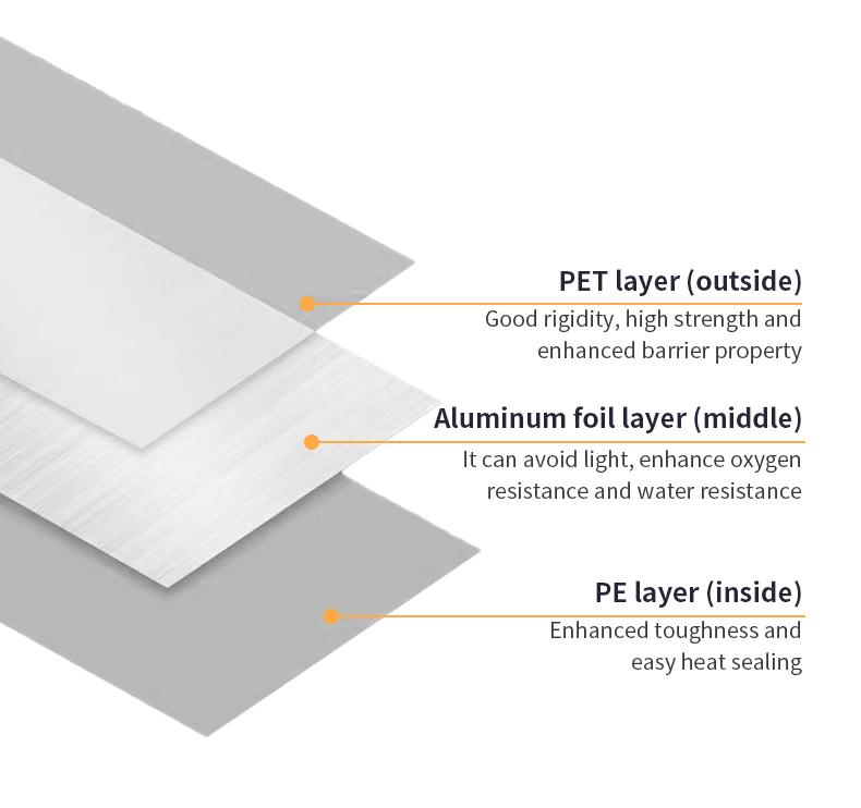 high-barrier-flexible-packaging-2026 high-barrier-flexible-packaging-2026
